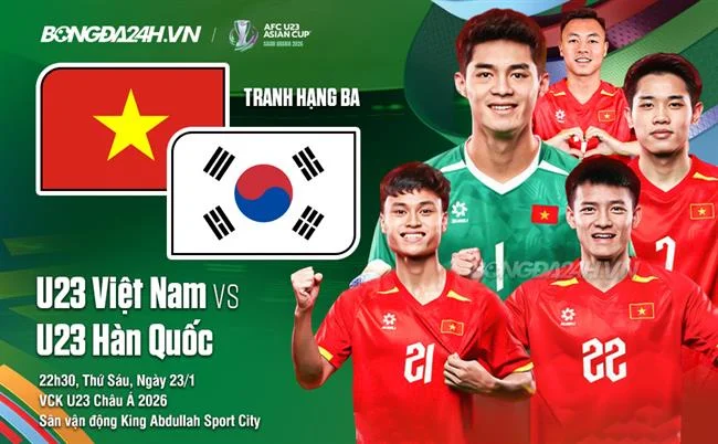 Minh họa tối thiểu hóa dữ liệu tại f169 link vào